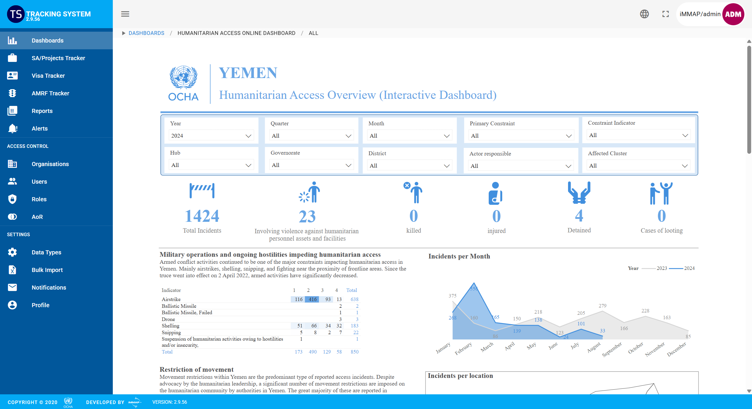 AMRF System – UNOCHA Access Unit | YEMEN