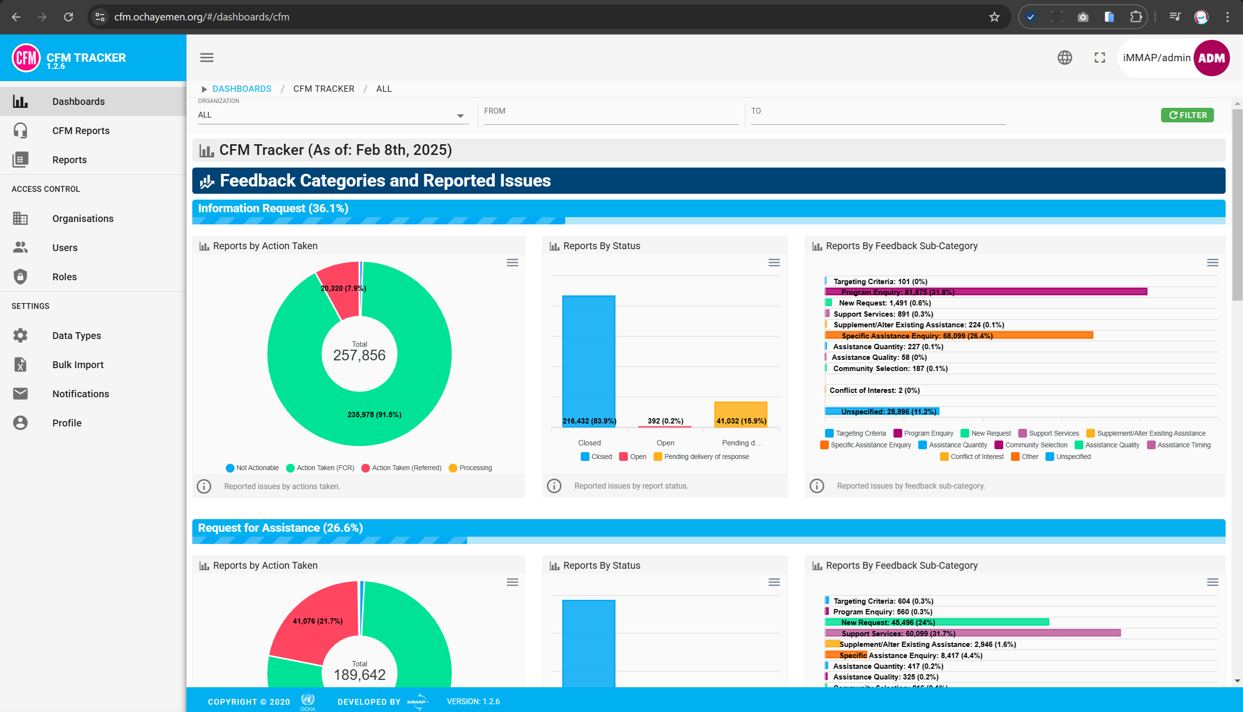 CFM Feedback Mechanism – UNOCHA | YEMEN: - Image 1