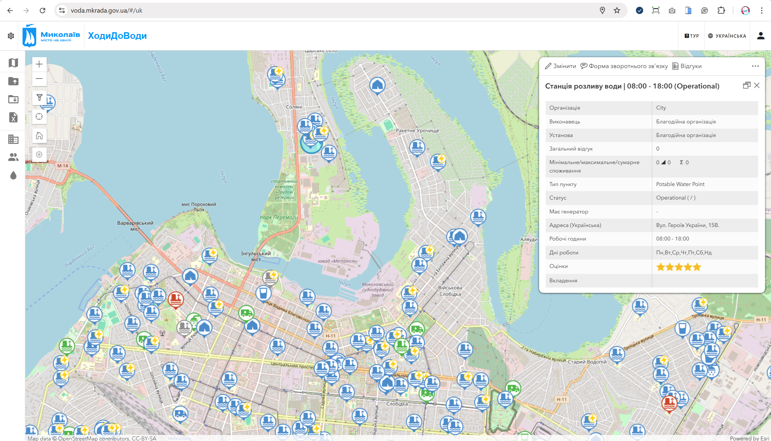 Water Distribution System – Mykolaiv City, Odessa | UKRAINE